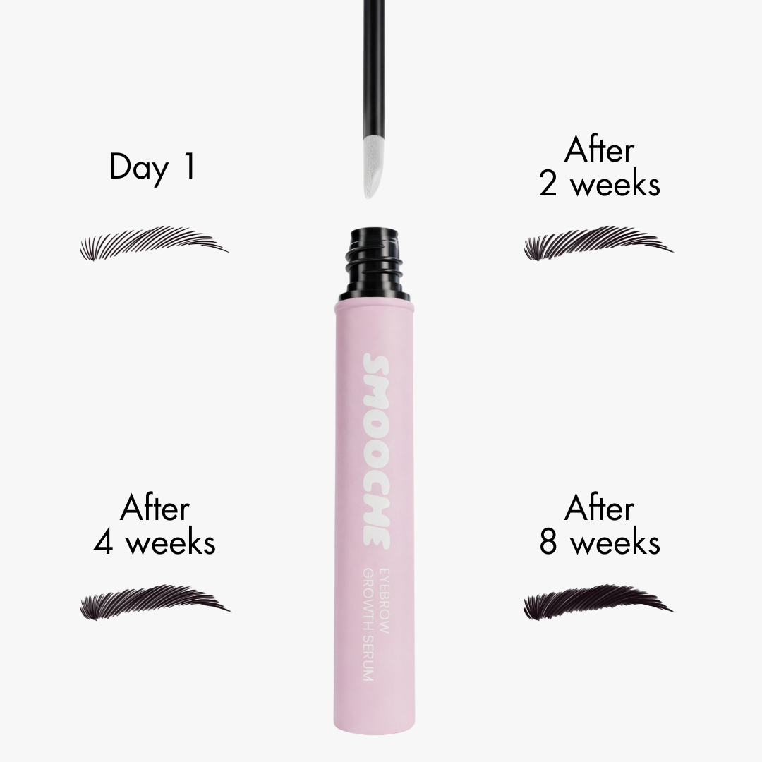 Eyebrow Growth Serum — how to use | Smooche